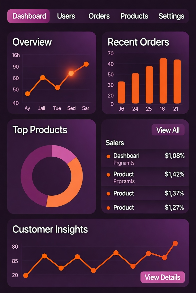 Особисті кабінети